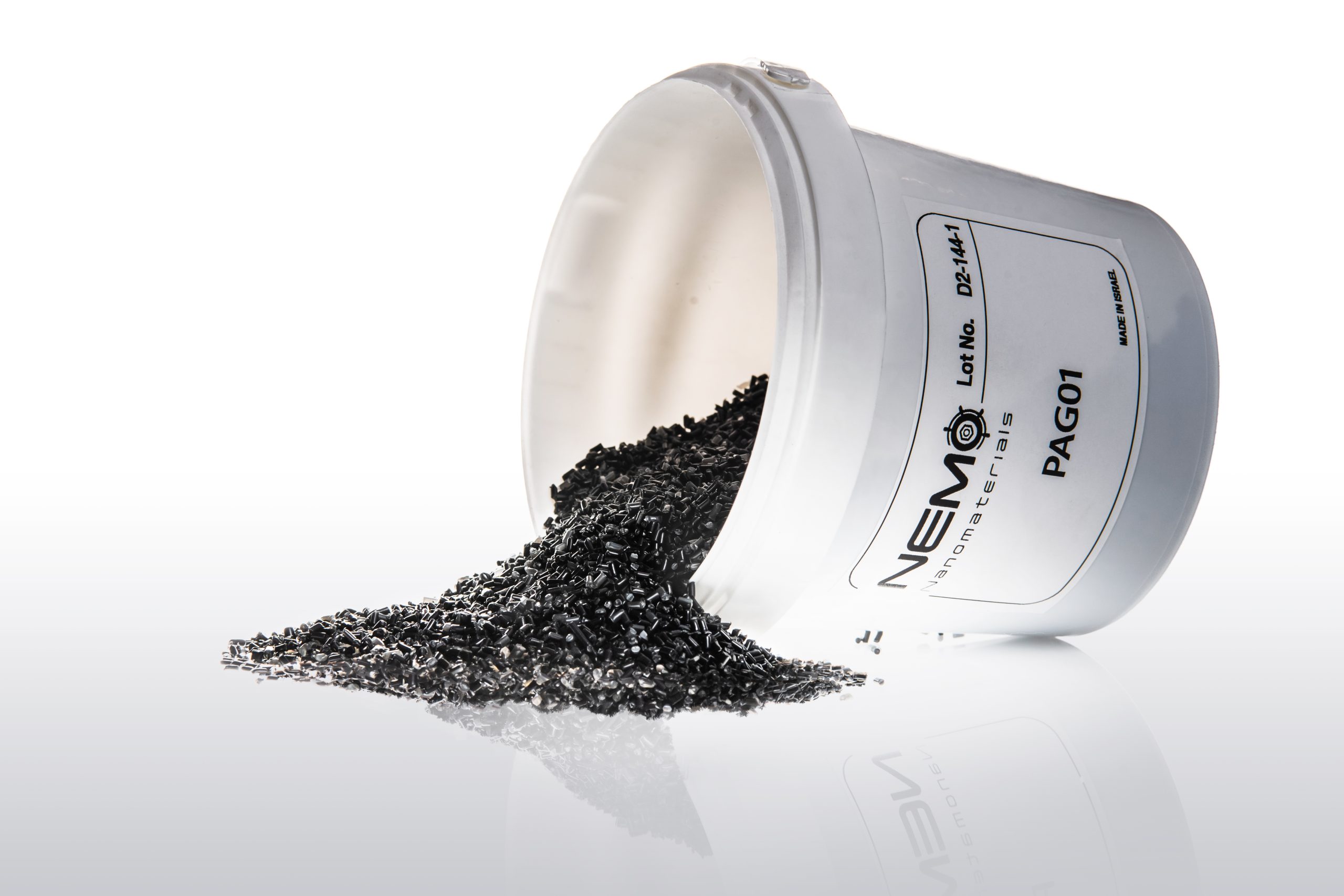 Read more about the article Test Post: Duplicate it and edit with elementor, Specify a category in Ocean WP